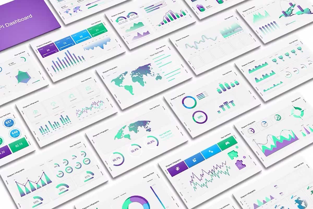 kpi-dashboard2