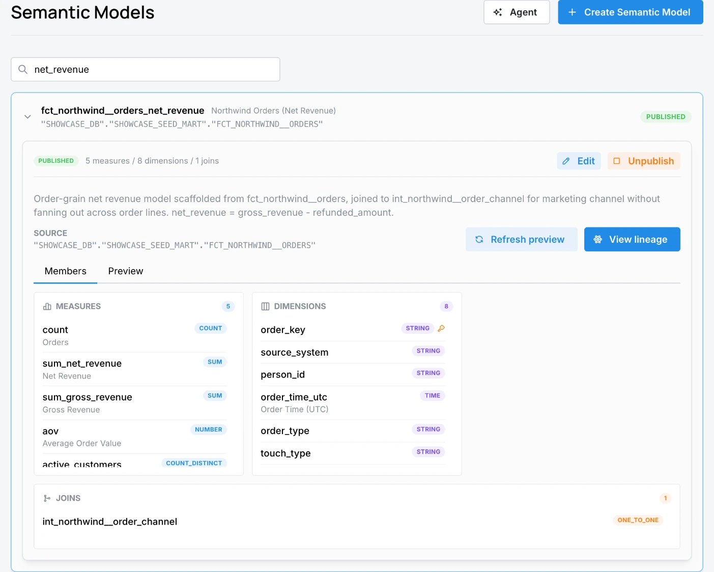 Published semantic model with measures, dimensions, a join, and the Members and Preview tabs