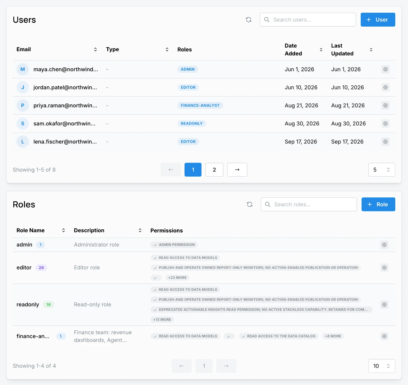 Settings > Users & Roles with users, their assigned roles, and each role's permissions